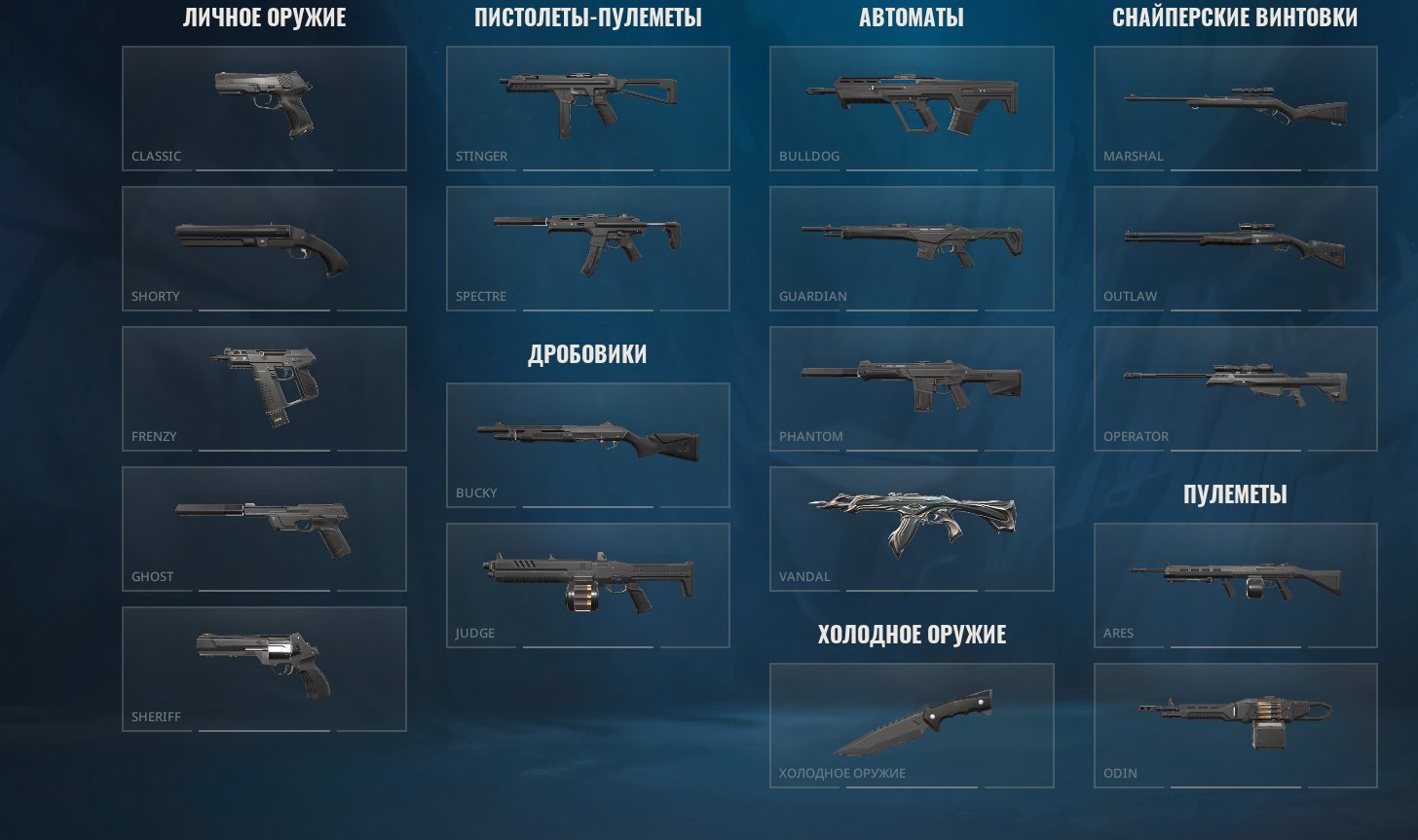 🎯 Valorant account | Ranked unlocked | EU | 14 agents