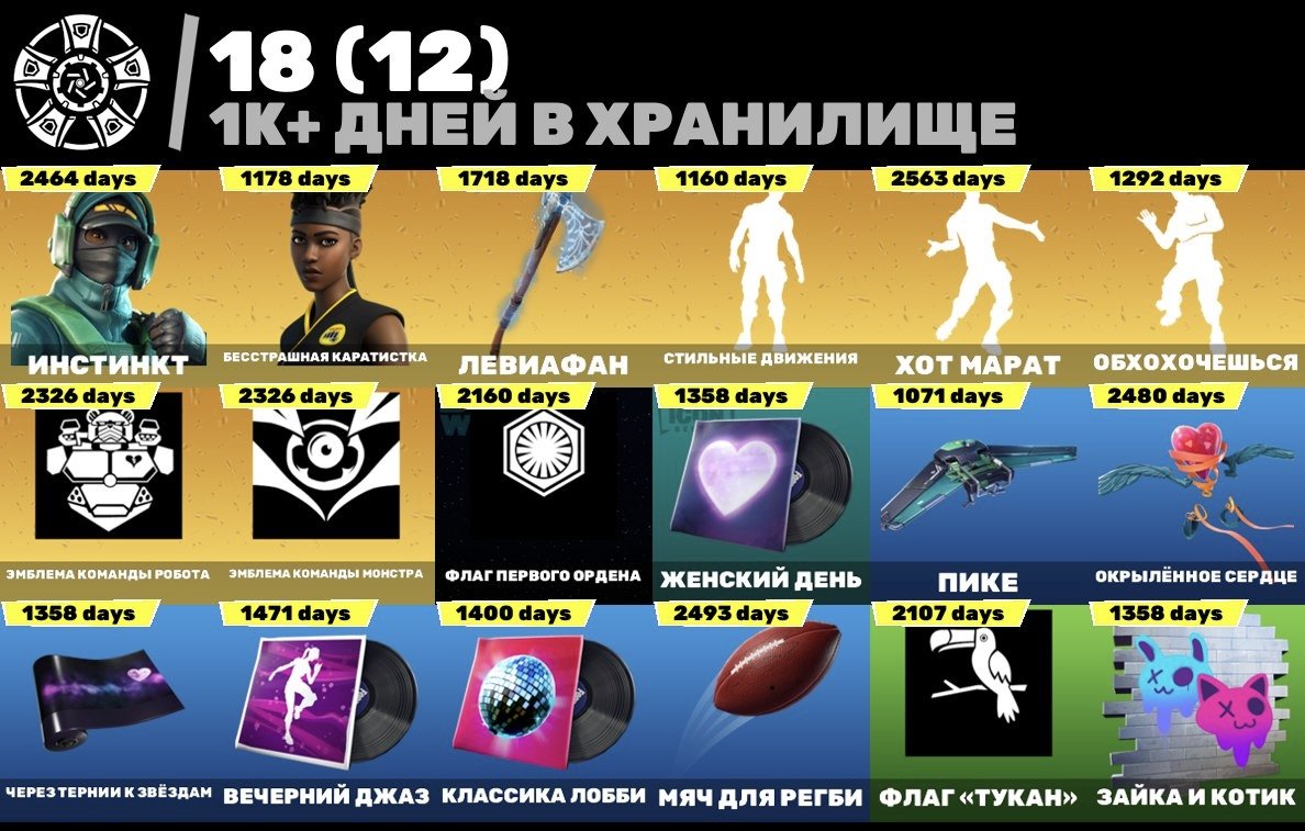 🎨 355 skins | 🌟 Fortnite account