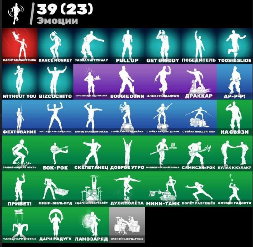 🎨 35 скінів | 🌟 Fortnite акаунт