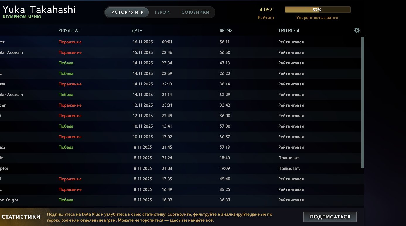 🏅 MMR 4052 | 🕒 1484 годин | 🛡 8337