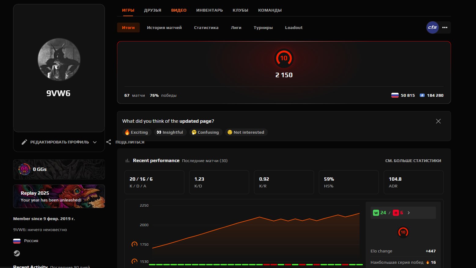 🔥 Faceit LVL 10 | 🎯 2150 ELO | 🕒 67 matches — Ready for Competitive Play!