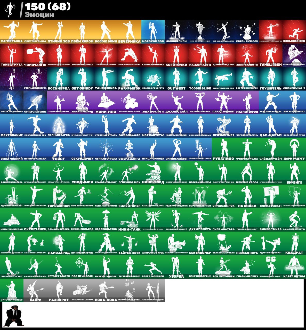 🎨 237 skins | 🌟 Fortnite account