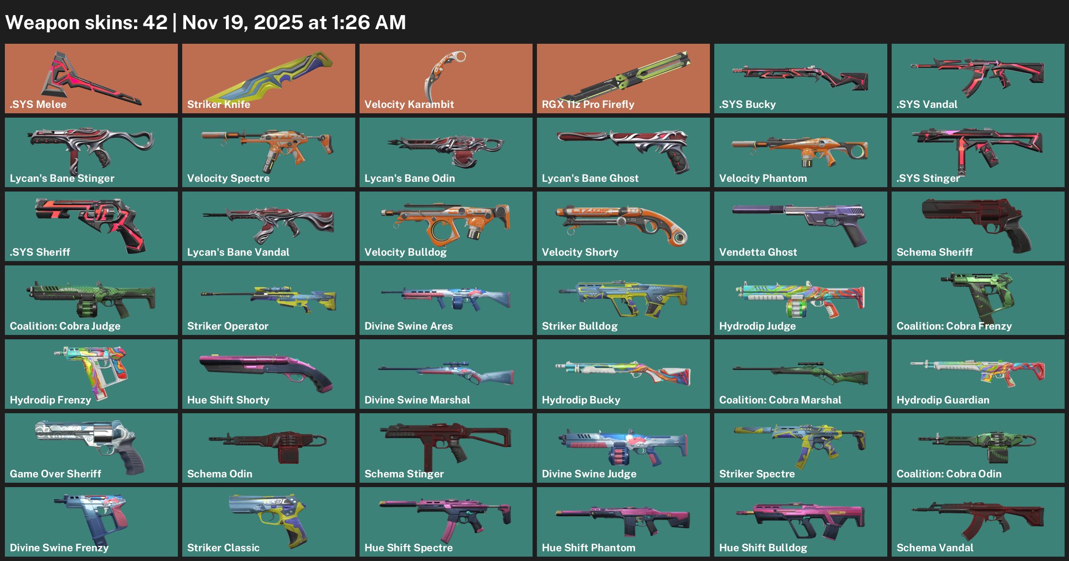 🎯 Valorant акаунт | Ранг розблоковано | EU | 16 агентів