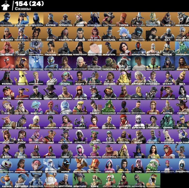 Perfect account| Top price| eSports| Many skins