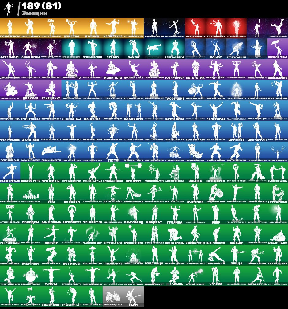 🎨 258 skins | 🌟 Fortnite account