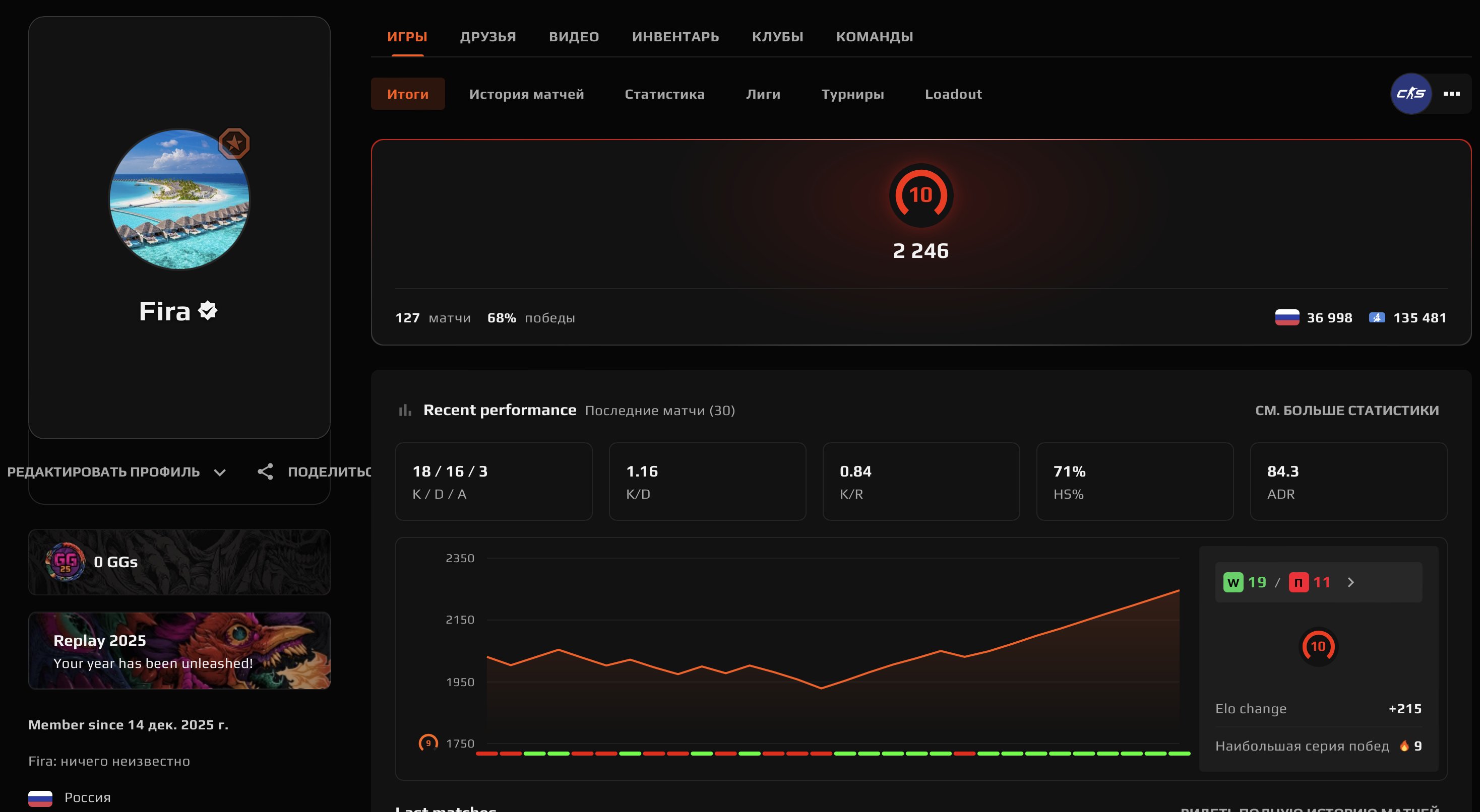 🔥 CS Prime | 🎯 Faceit LVL 10 | 🕒 301 matches — Ready for Ranked Play