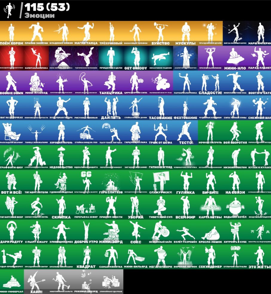 🎨 134 skins | 🌟 Fortnite account