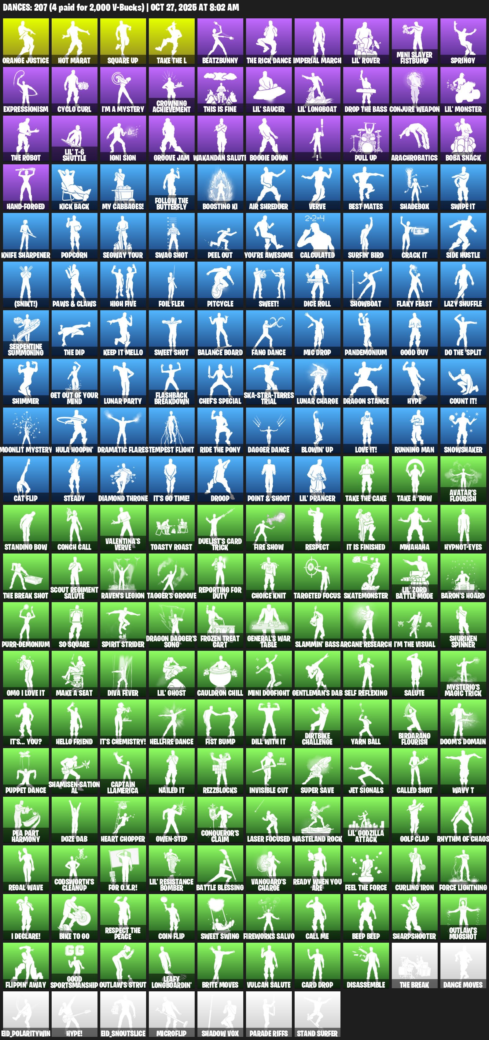 🎨 244 skins | 🌟 Fortnite account