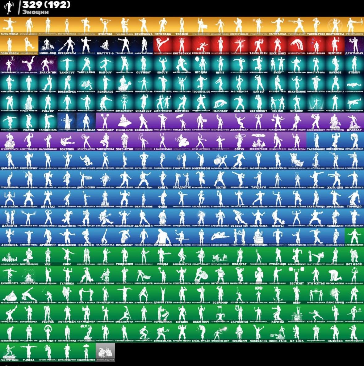 🎨 394 skins | 🌟 Fortnite account