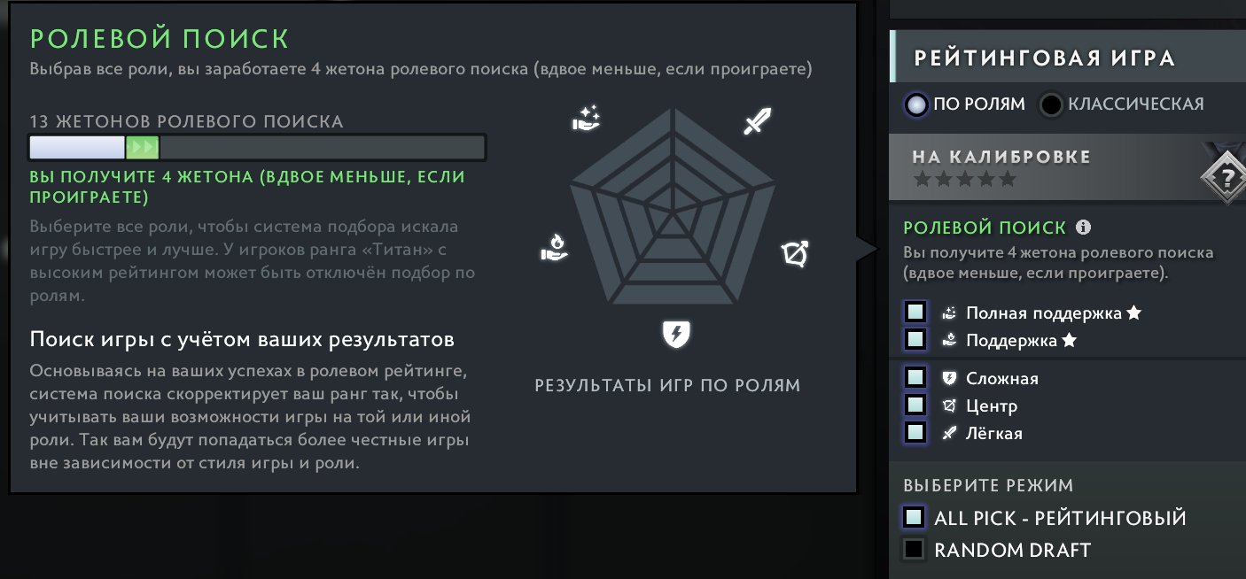 🏅 MMR 1500 | 🕒 2595 hours | 🛡 8635