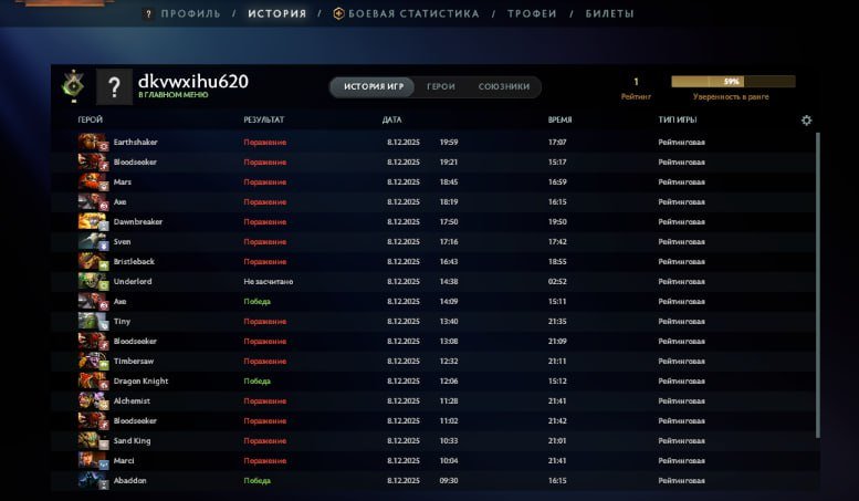 🏅 MMR 1 | 🕒 150 hours | 🛡 10095