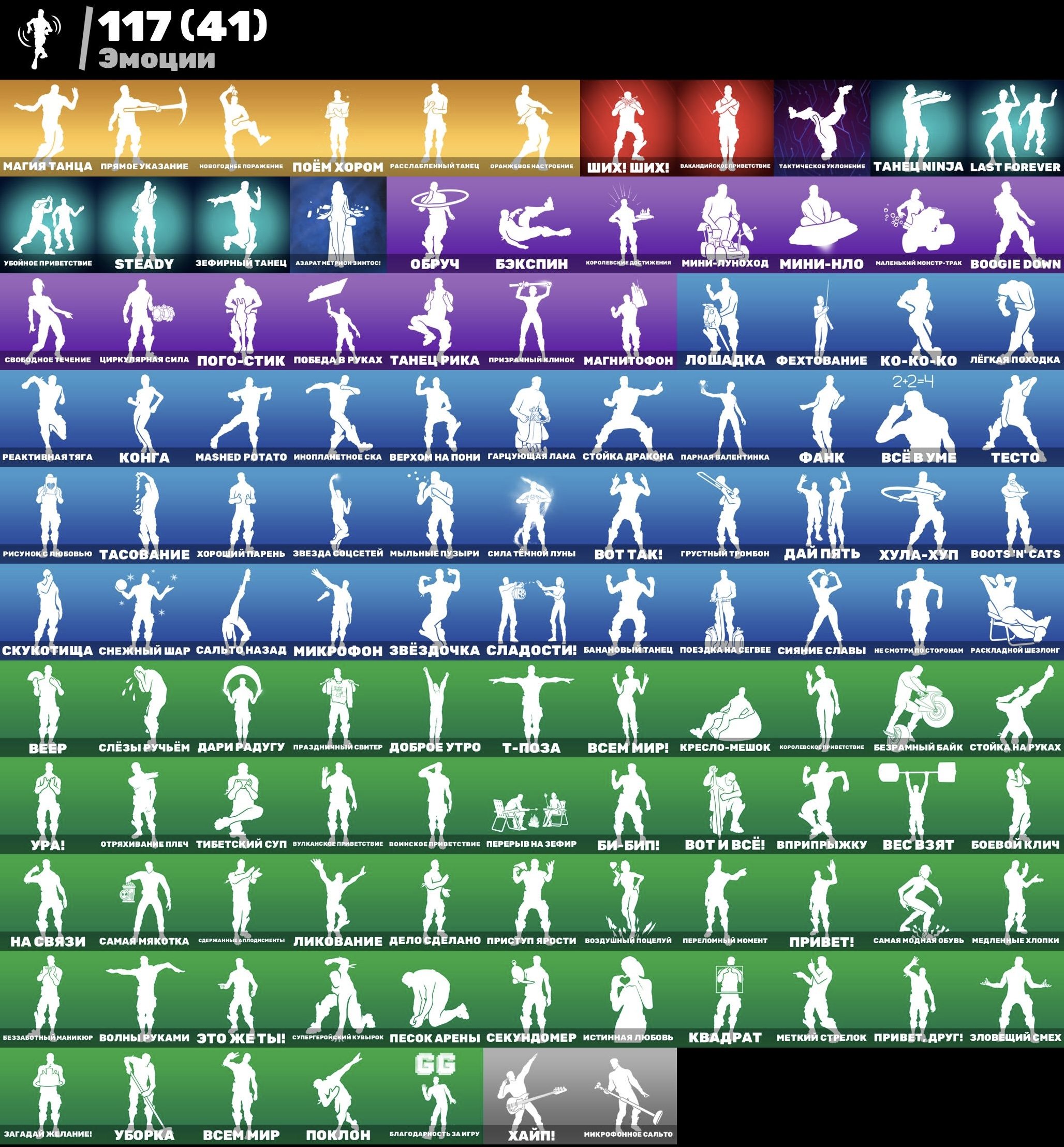 🎨 105 skins | 🌟 Fortnite account