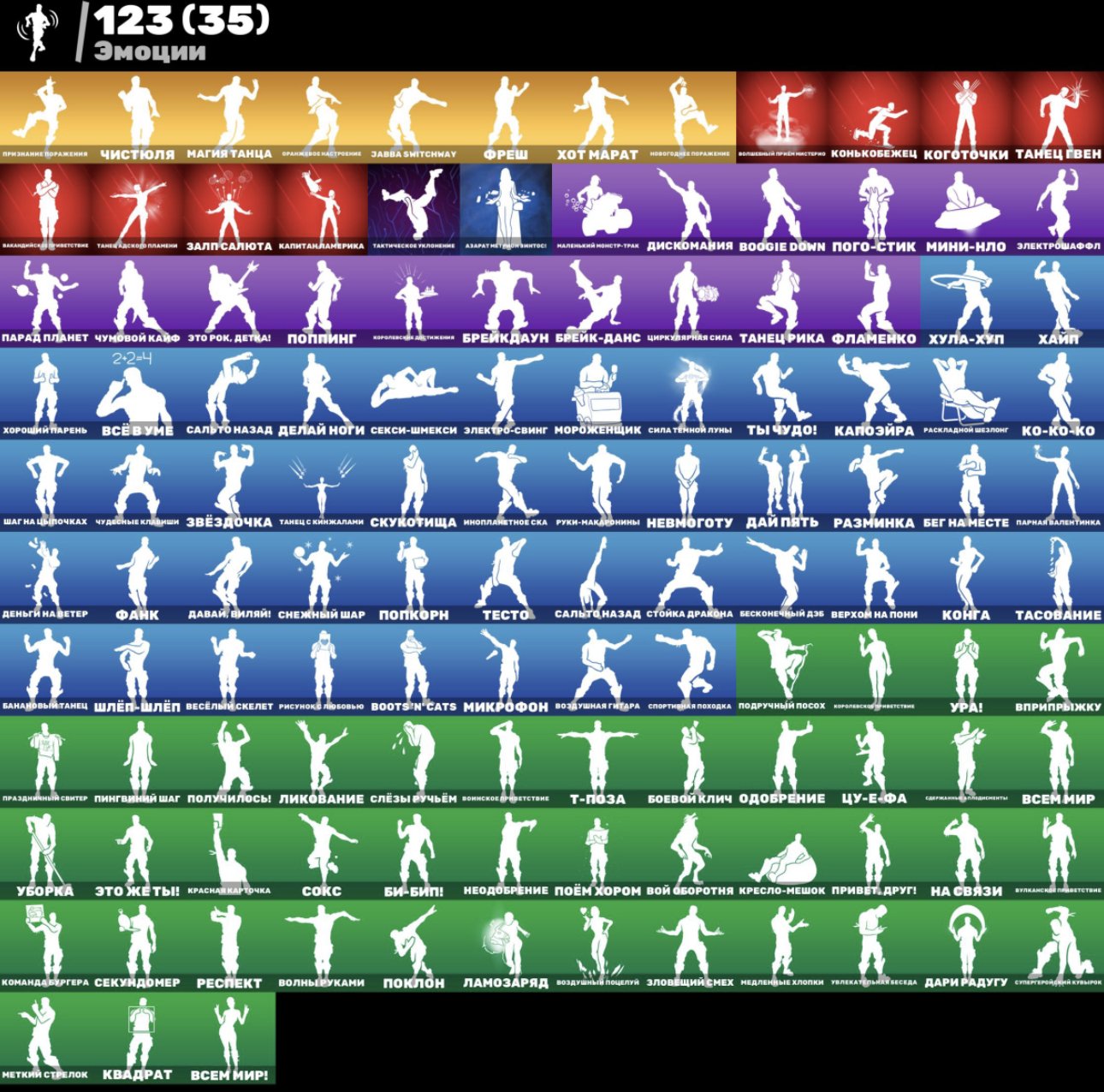 🎨 136 skins | 🌟 Fortnite account