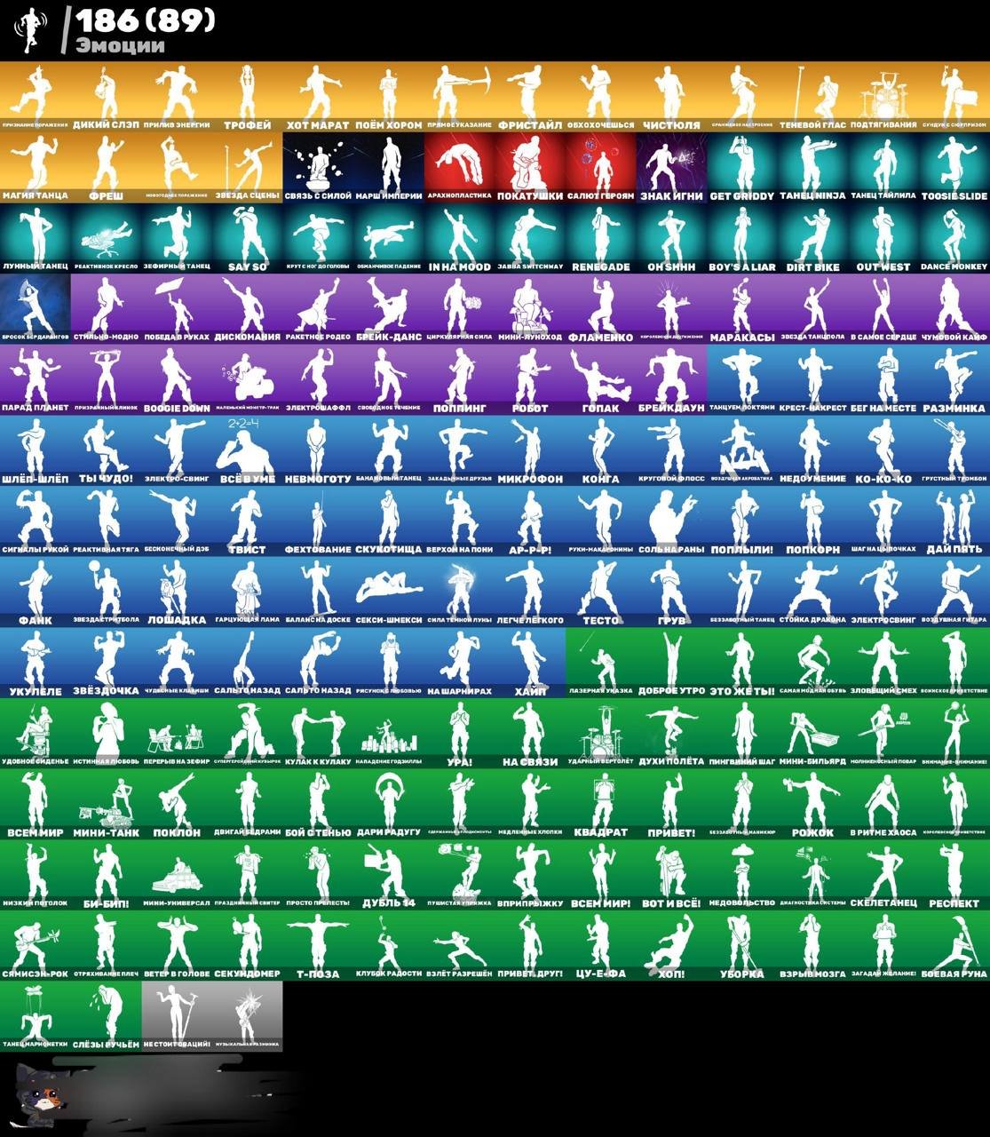 🎨 300 skins | 🌟 Fortnite account