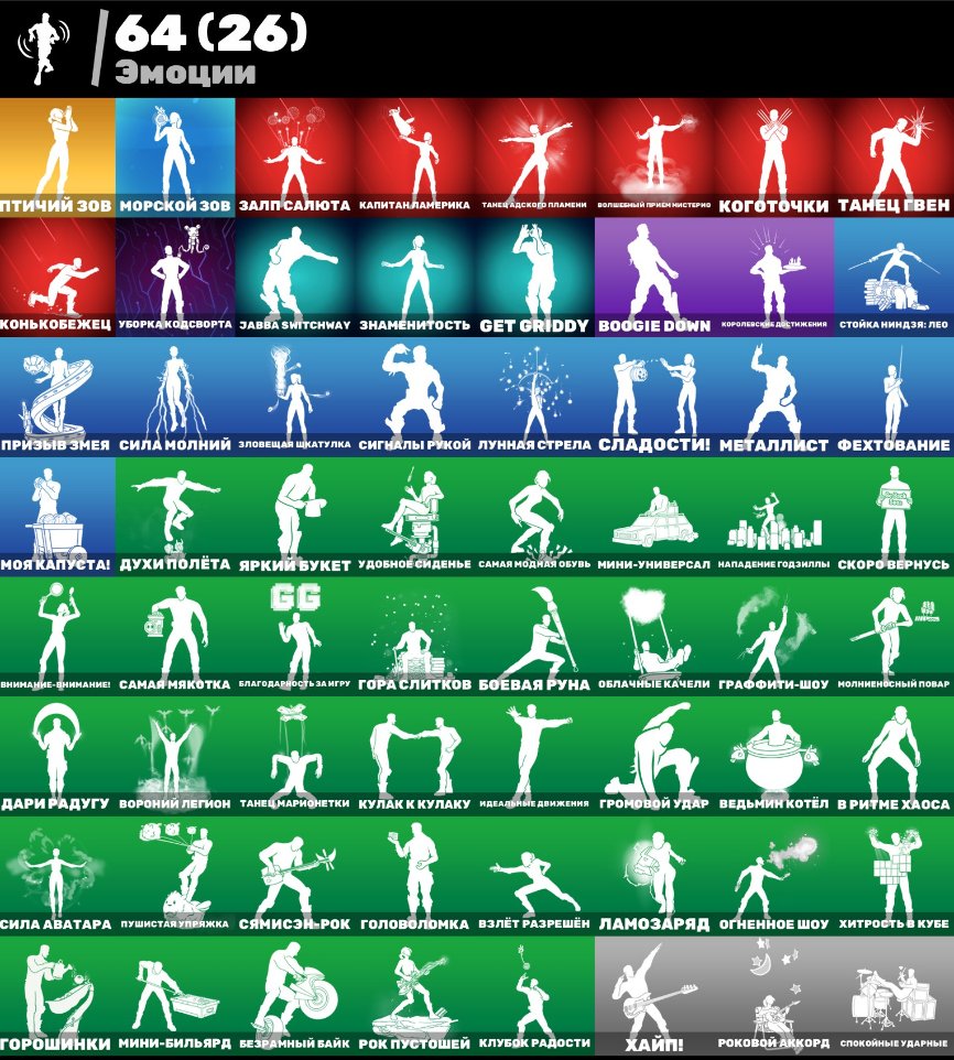 🎨 61 skins | 🌟 Fortnite account