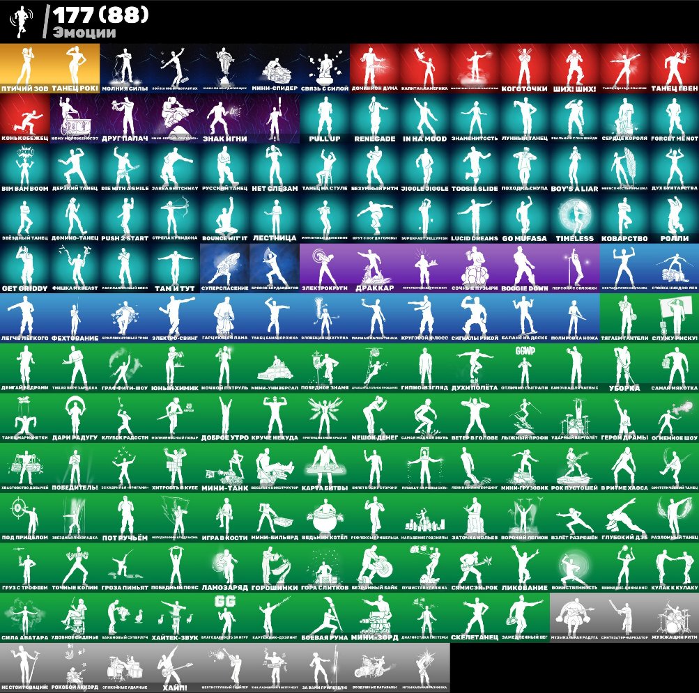 🎨 259 skins | 🌟 Fortnite account