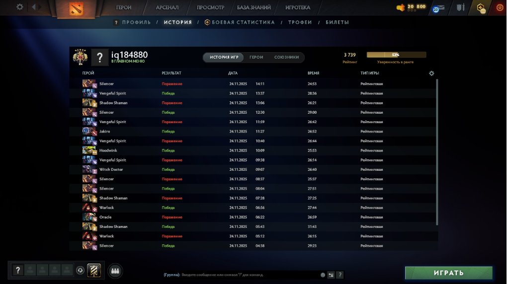 🏅 MMR 3739 | 🕒 200 hours | 🛡 10154