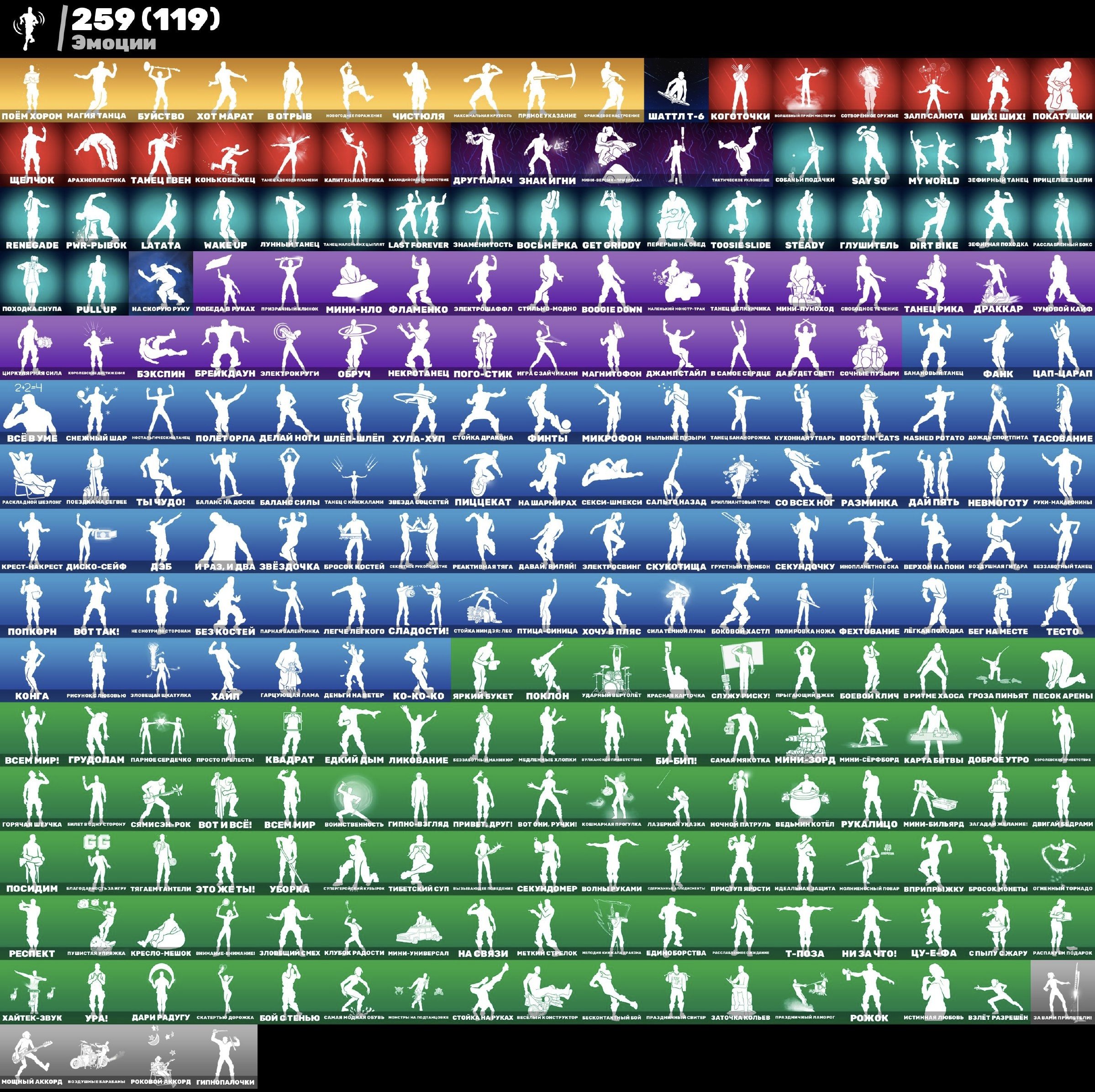 🎨 373 skins | 🌟 Fortnite account