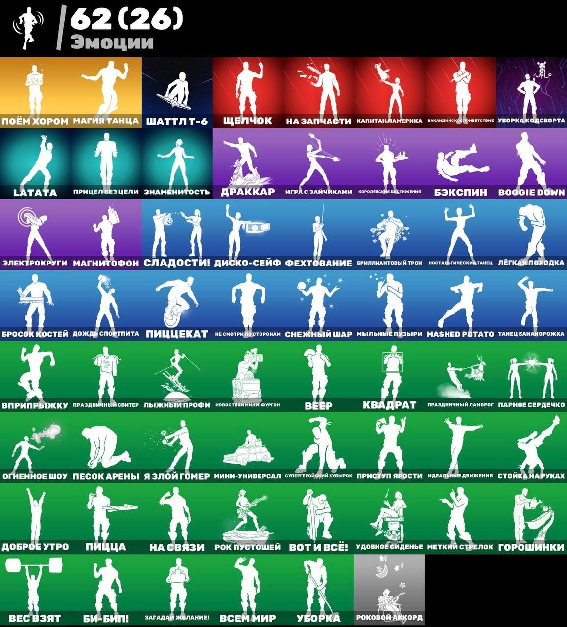 🎨 69 skins | 🌟 Fortnite account