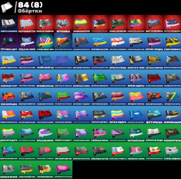 🎨 63 skins | 🌟 Fortnite account