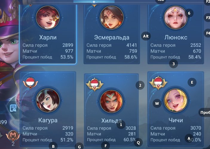 🎮 Mobile Legends аккаунт | Эпик | 131 героев | 355 обликов