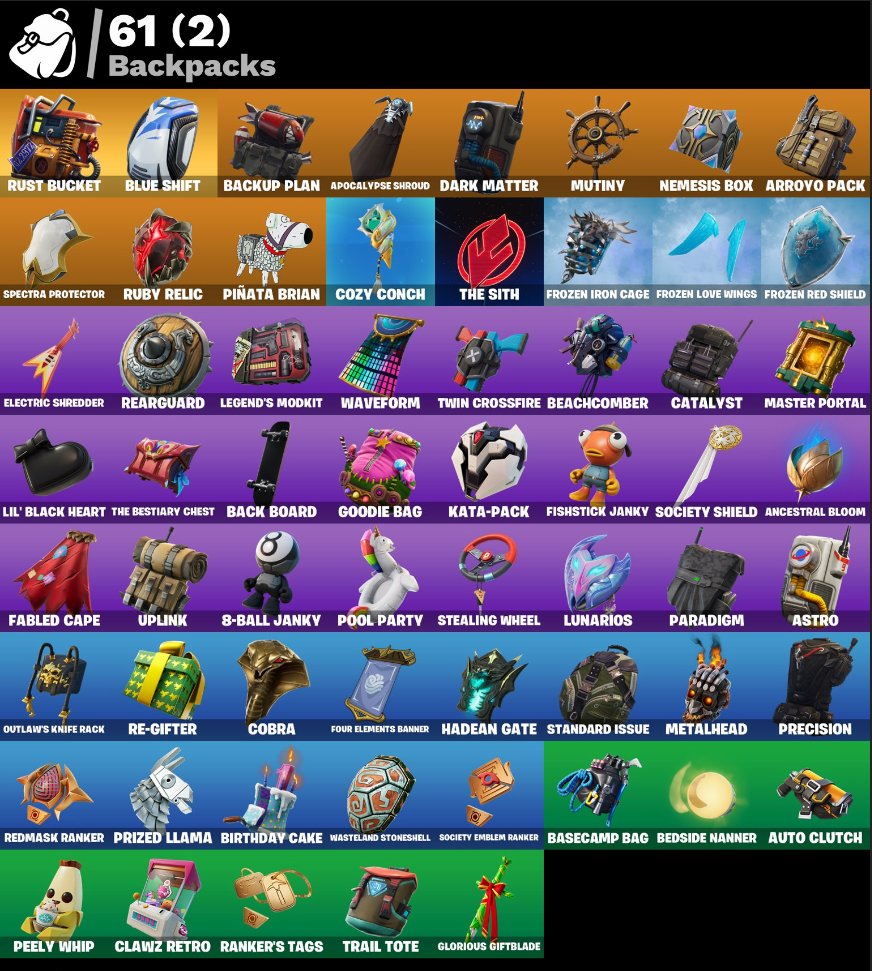 🎨 33 skins | 🌟 Fortnite account