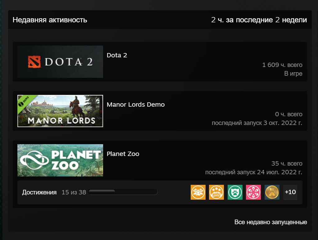 🏅 MMR 1500 | 🕒 1600 годин | 🛡 9500