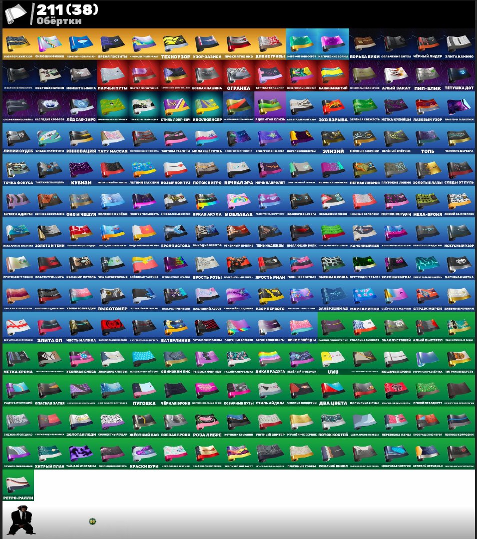 🎨 285 skins | 🌟 Fortnite account