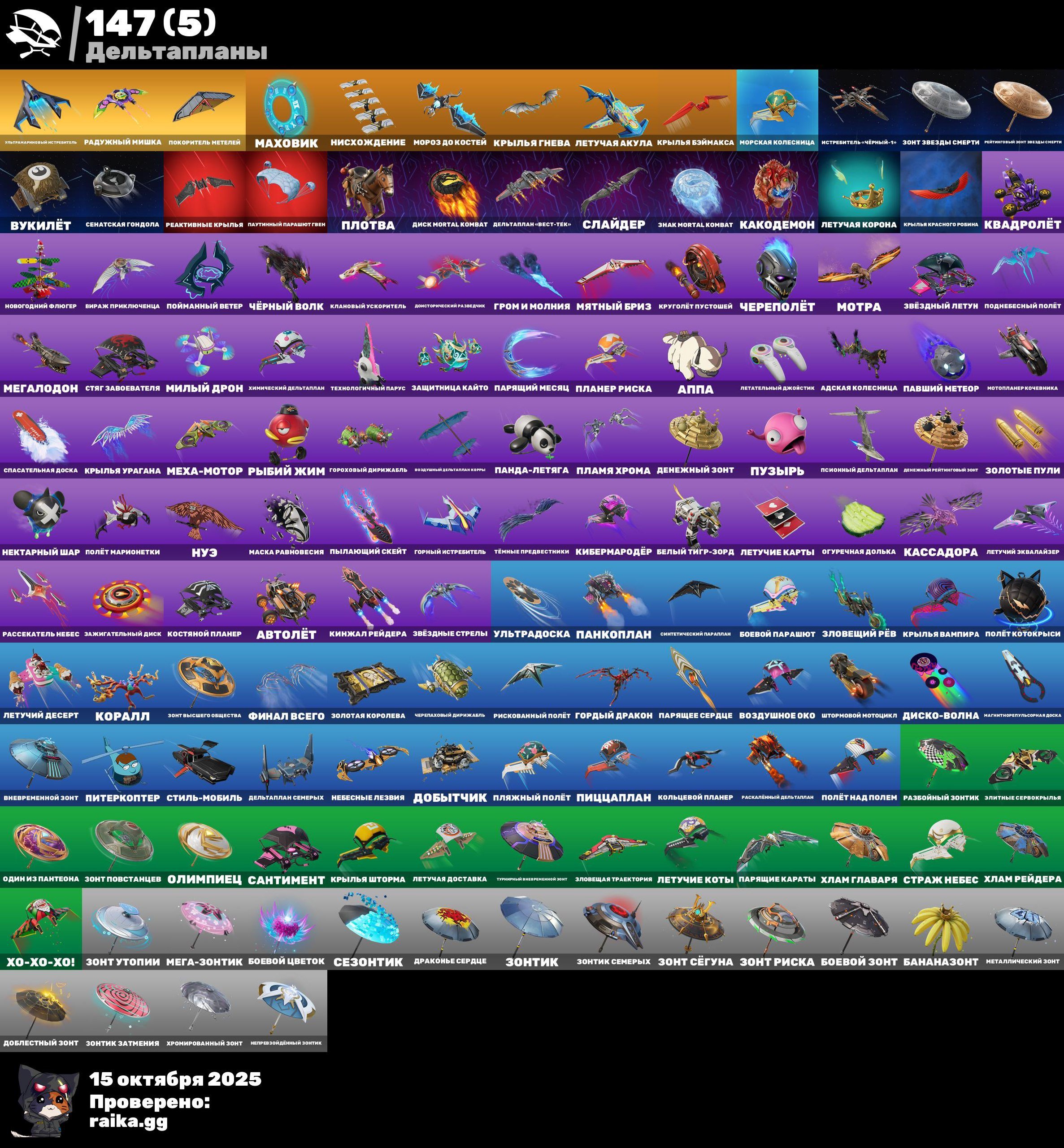 🎨 208 skins | 🌟 Fortnite account