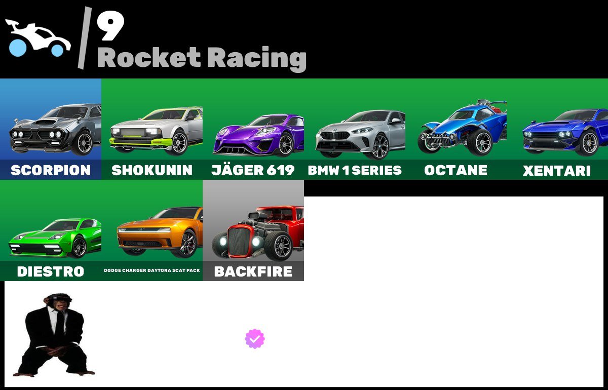 🎨 151 skins | 🌟 Fortnite account