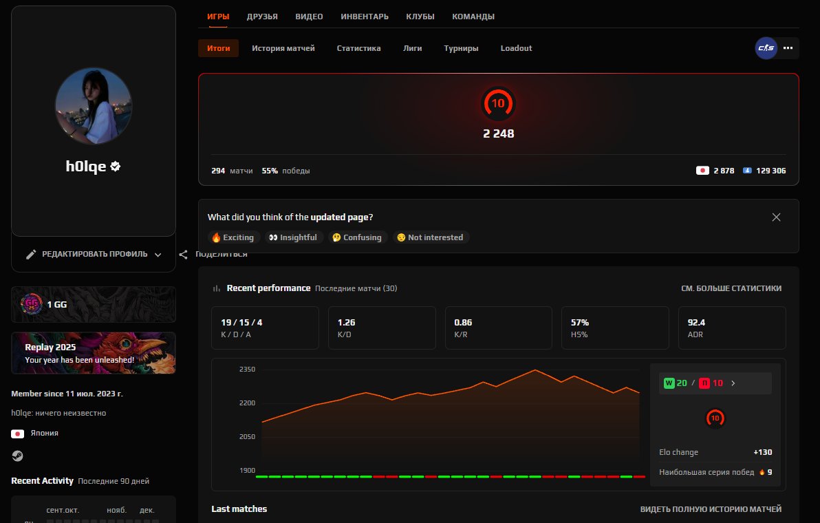 🔥 FACEIT ELO 2248 | ✅ Ready for Certification