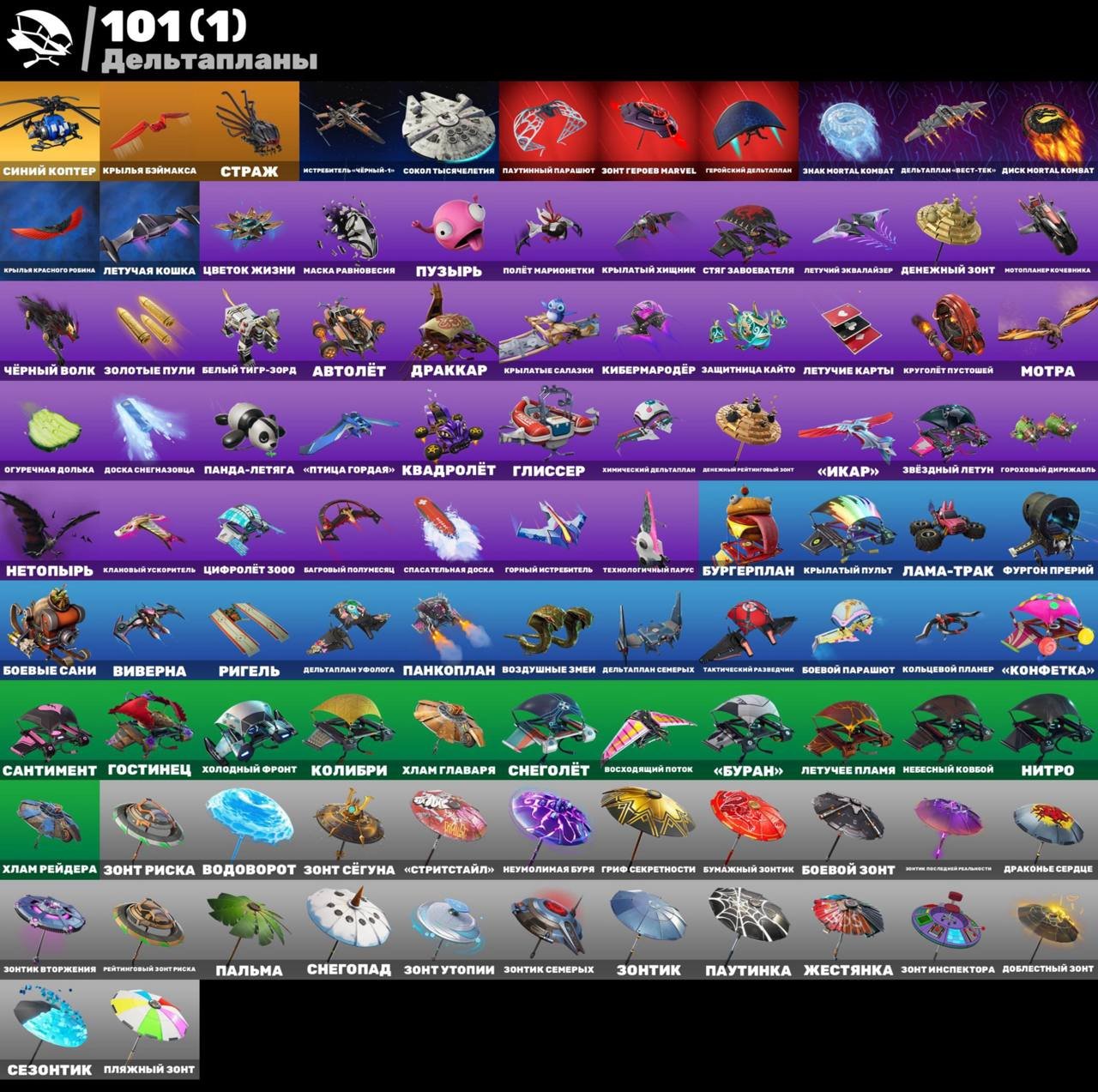 🎨 94 skins | 🌟 Fortnite account