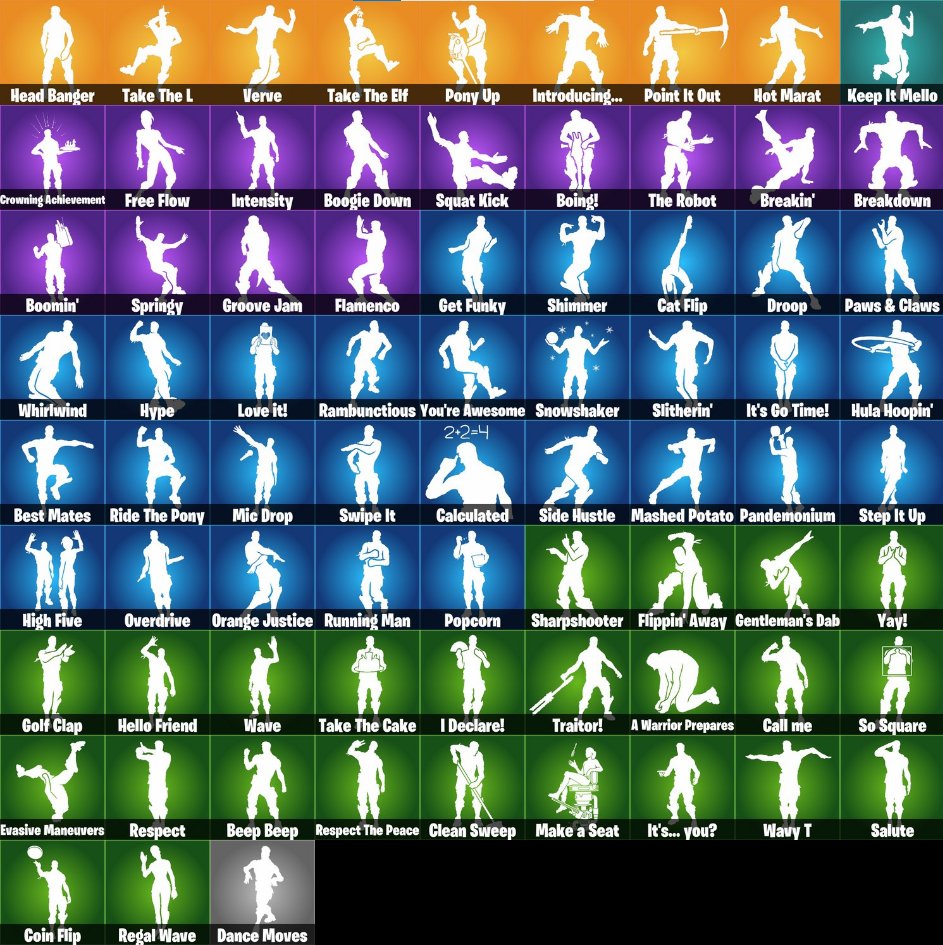 🎨 79 скінів | 🌟 Fortnite акаунт