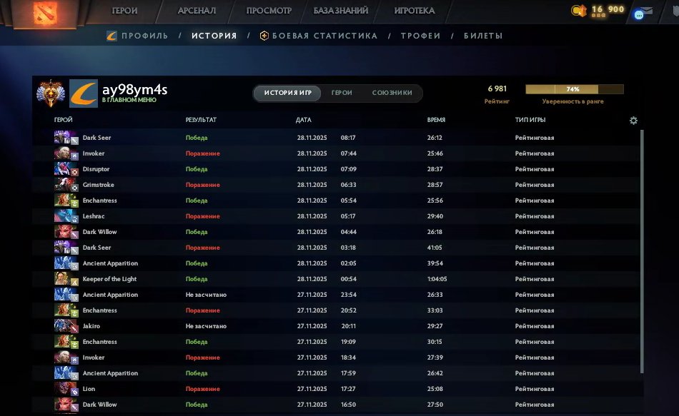 🏅 MMR 6295 | 🕒 362 hours | 🛡 12000