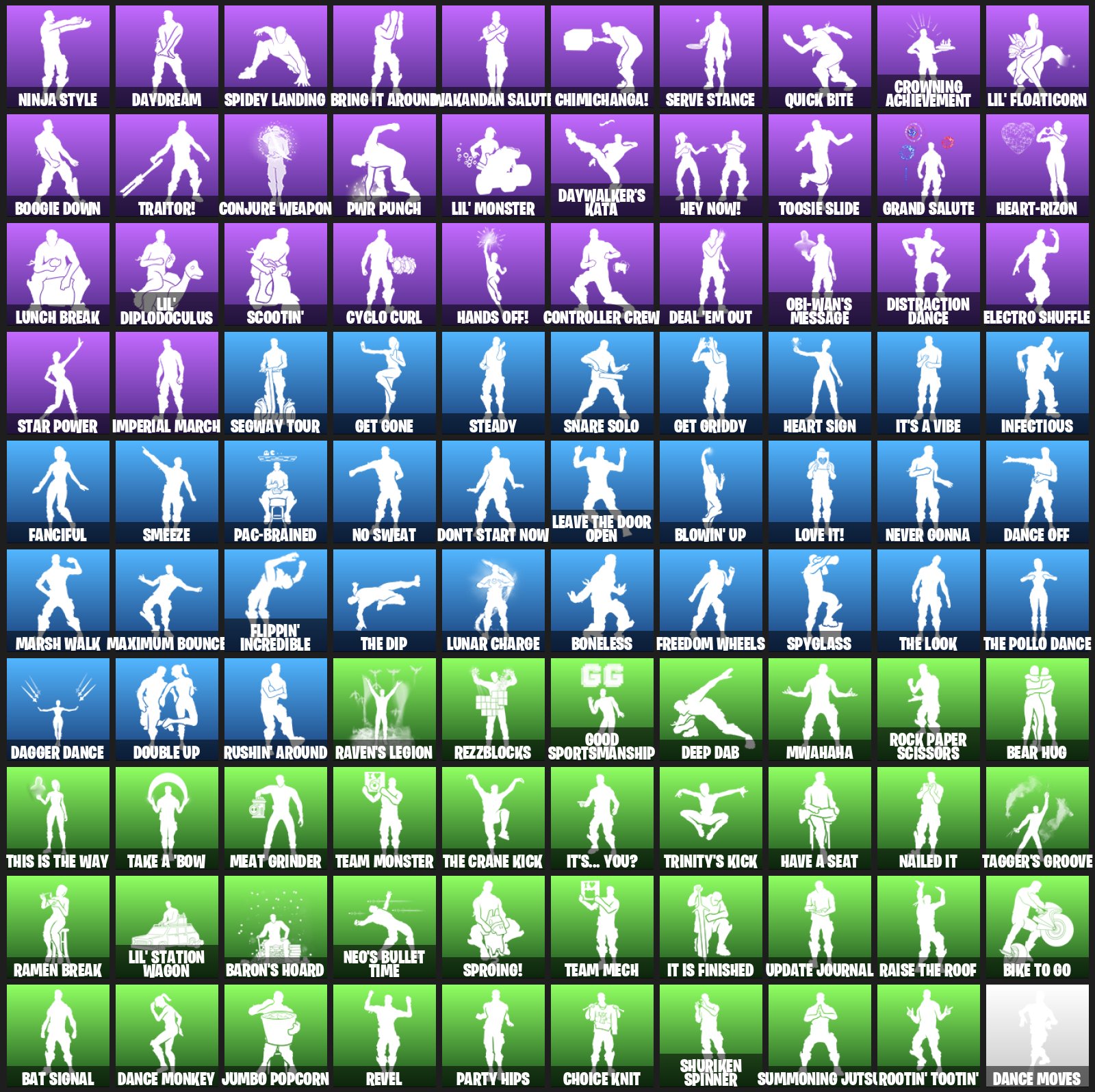 🎨 185 skins | 🌟 Fortnite account