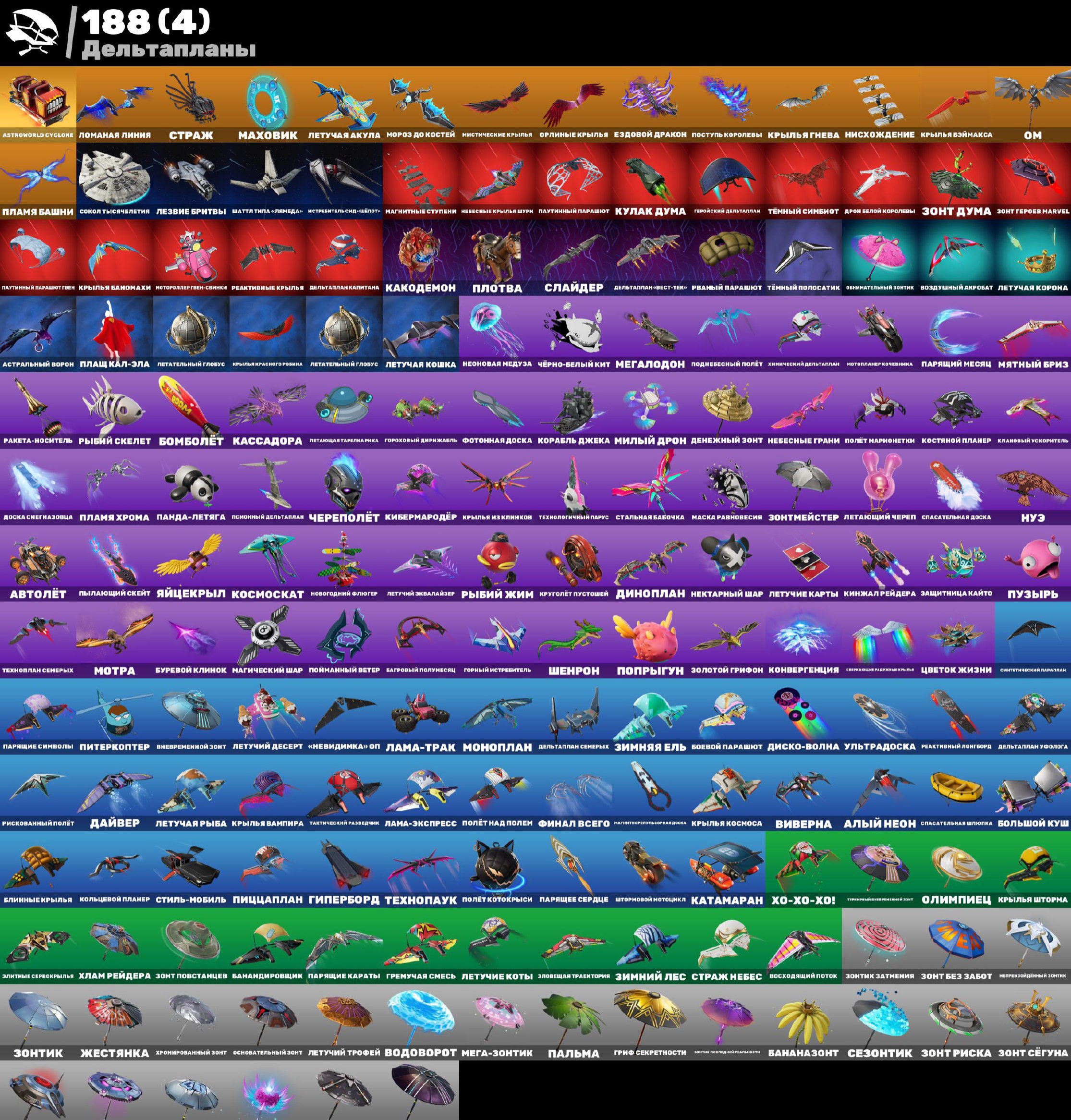 🎨 191 skins | 🌟 Fortnite account