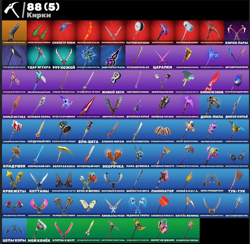 🎨 77 skins | 🌟 Fortnite account