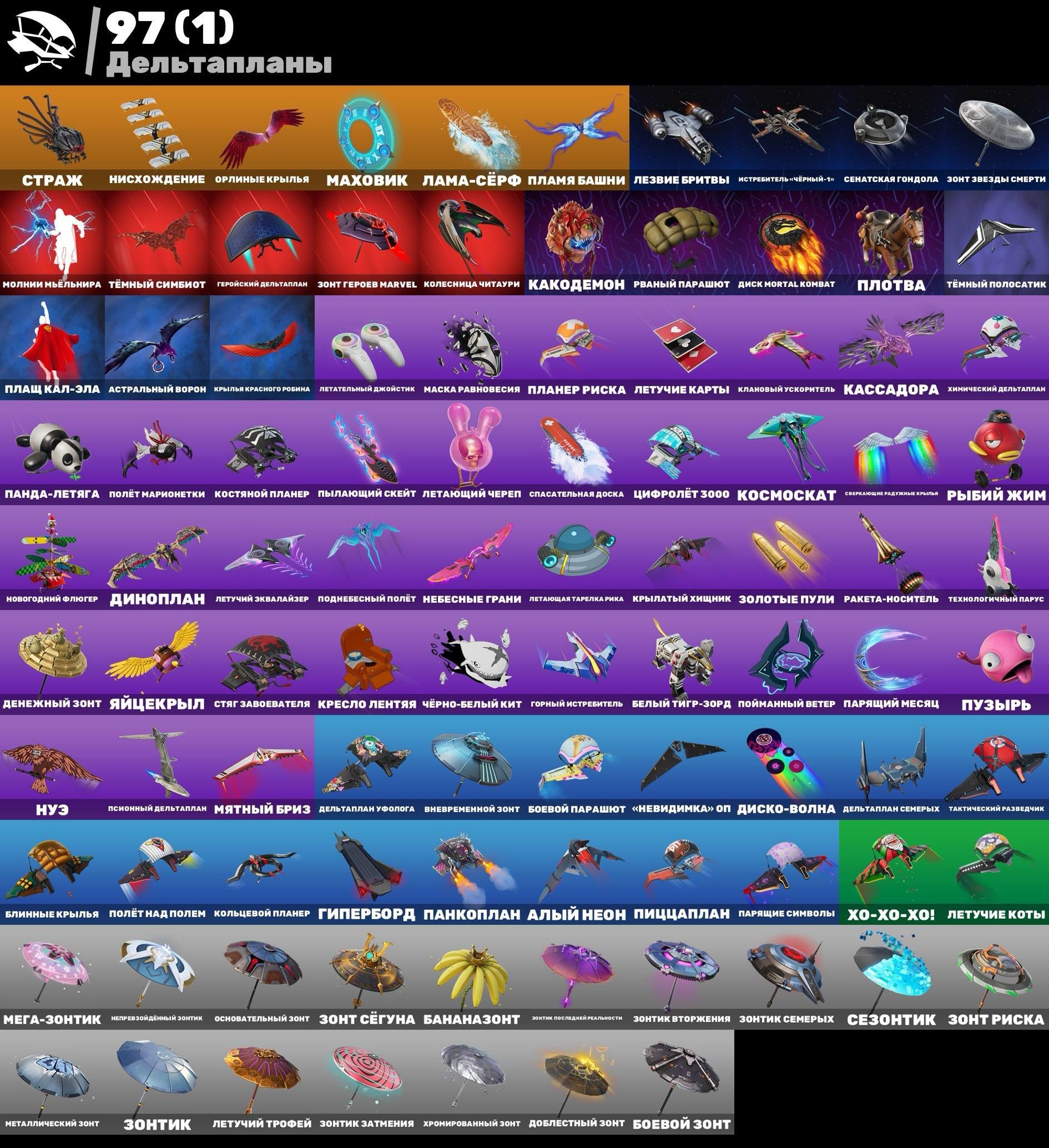 🎨 96 skins | 🌟 Fortnite account