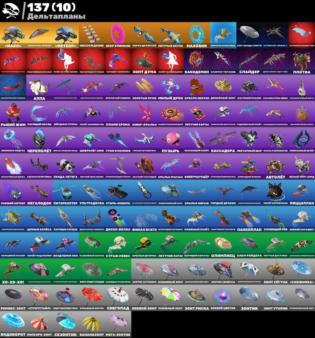 🎨 112 skins | 🌟 Fortnite account