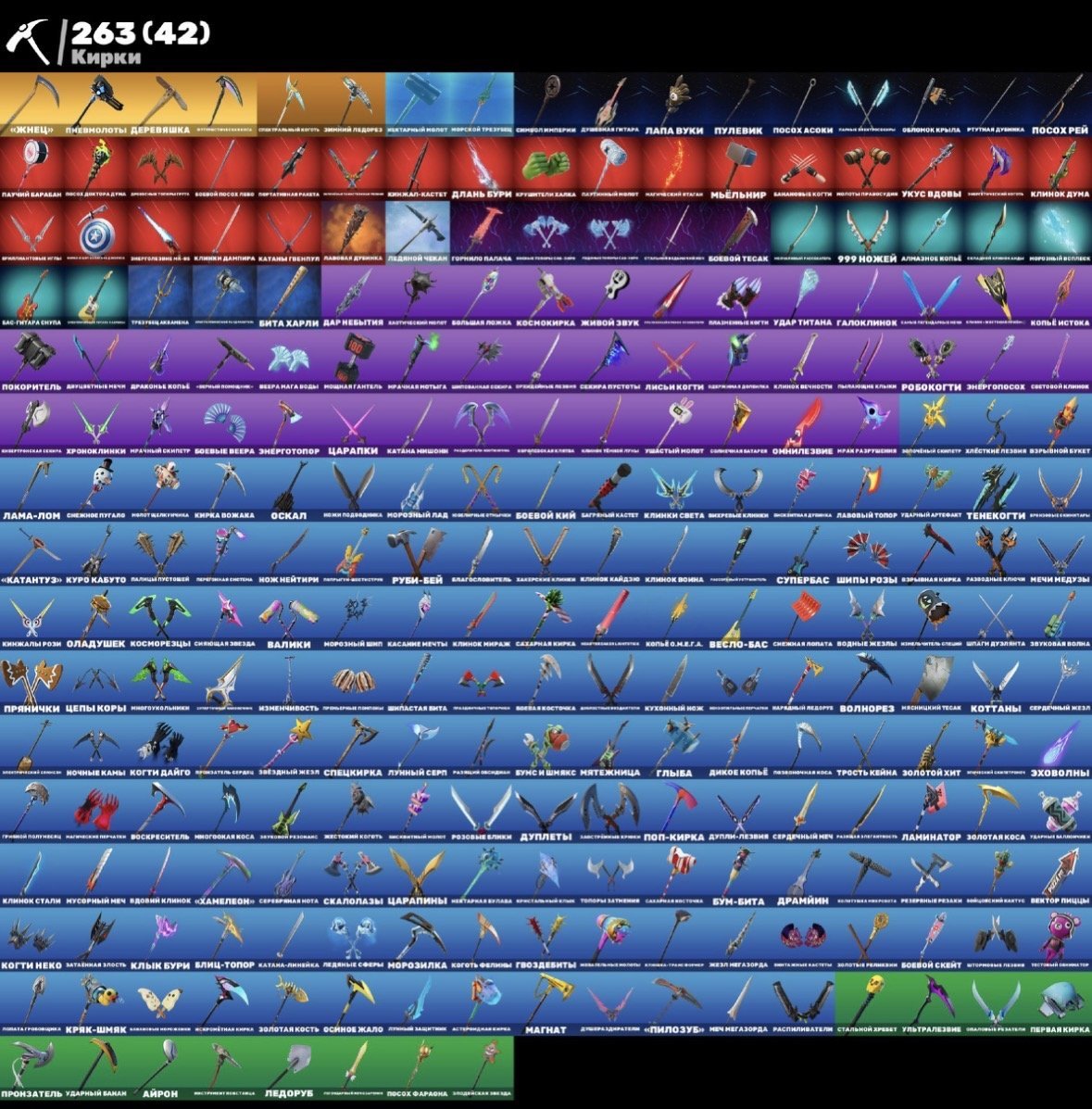 🎨 238 skins | 🌟 Fortnite account