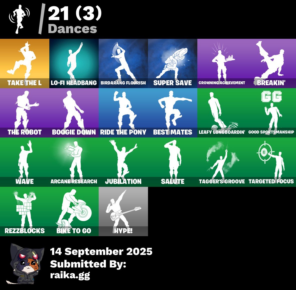 💎 20 skins | 🌟 Fortnite account