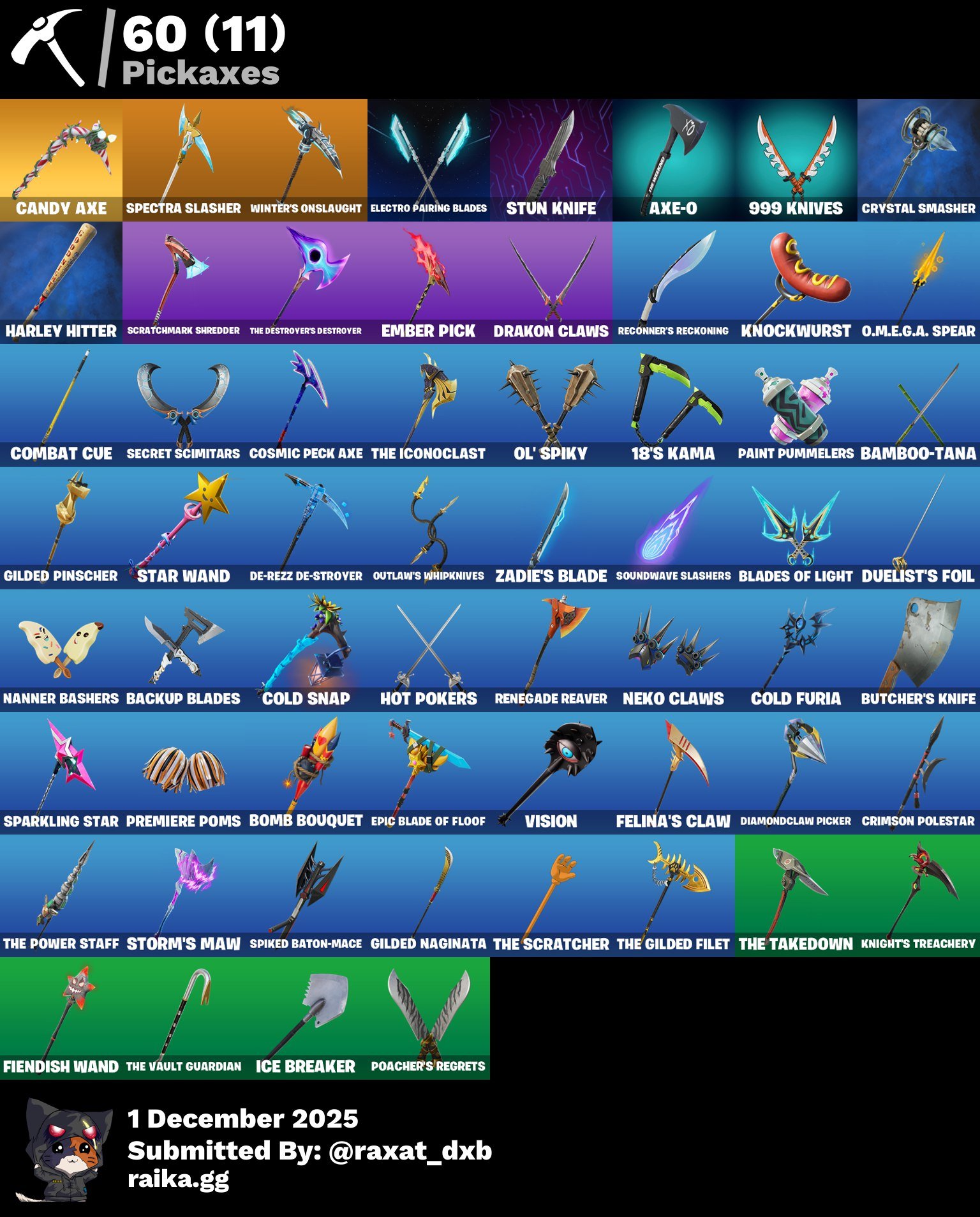 🎨 55 skins | 🌟 Fortnite account