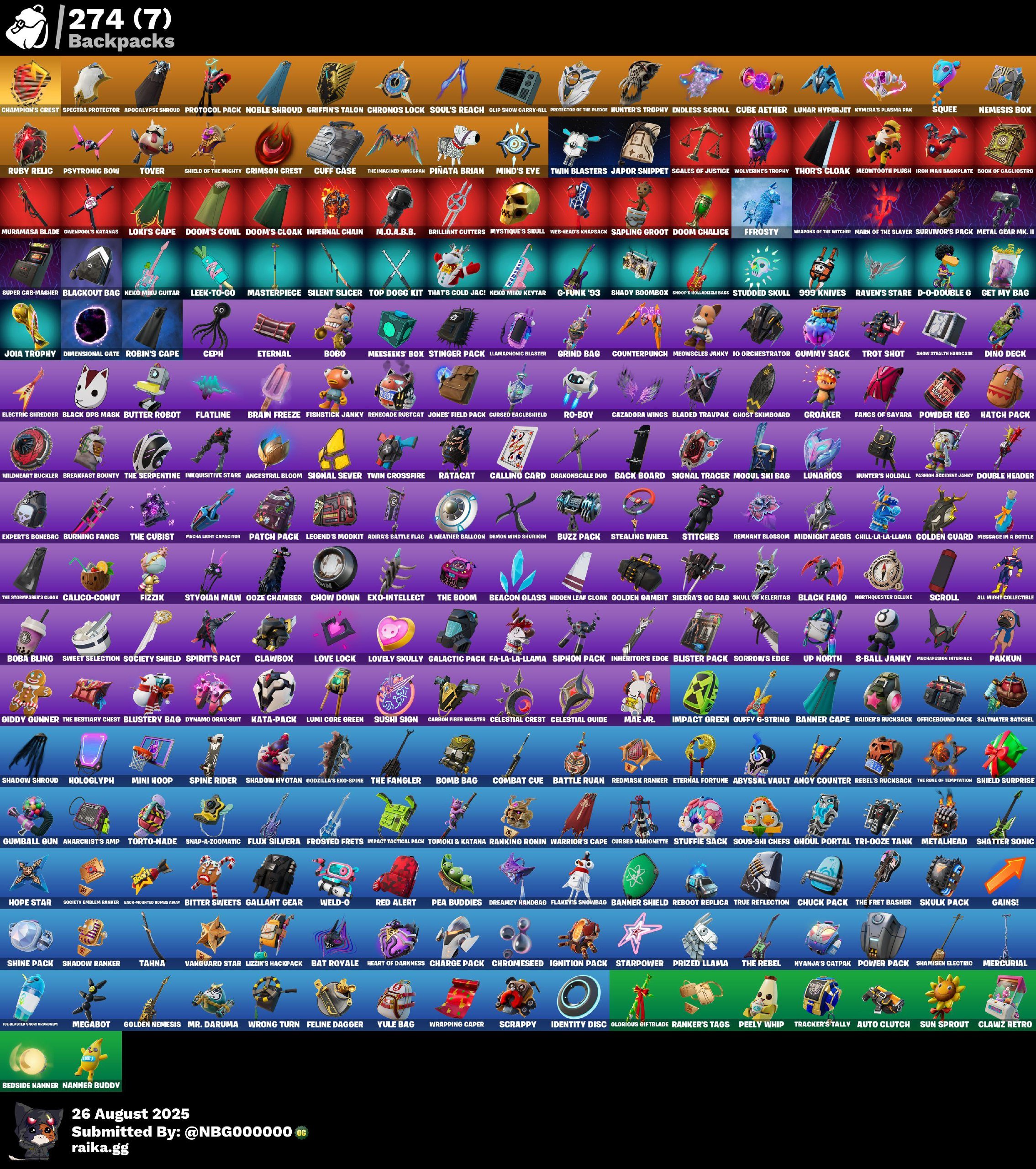 🎨 276 skins | 🌟 Fortnite account