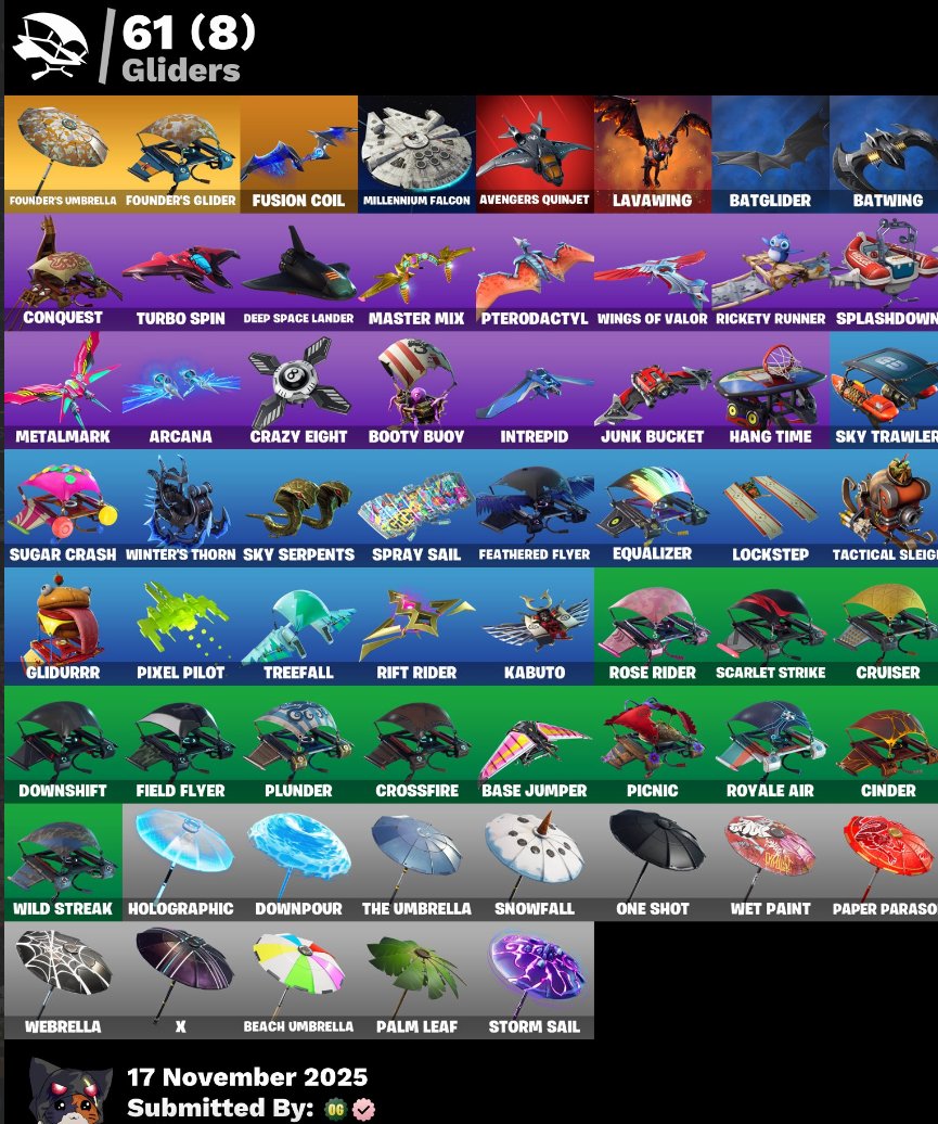 🎨 81 skins | 🌟 Fortnite account