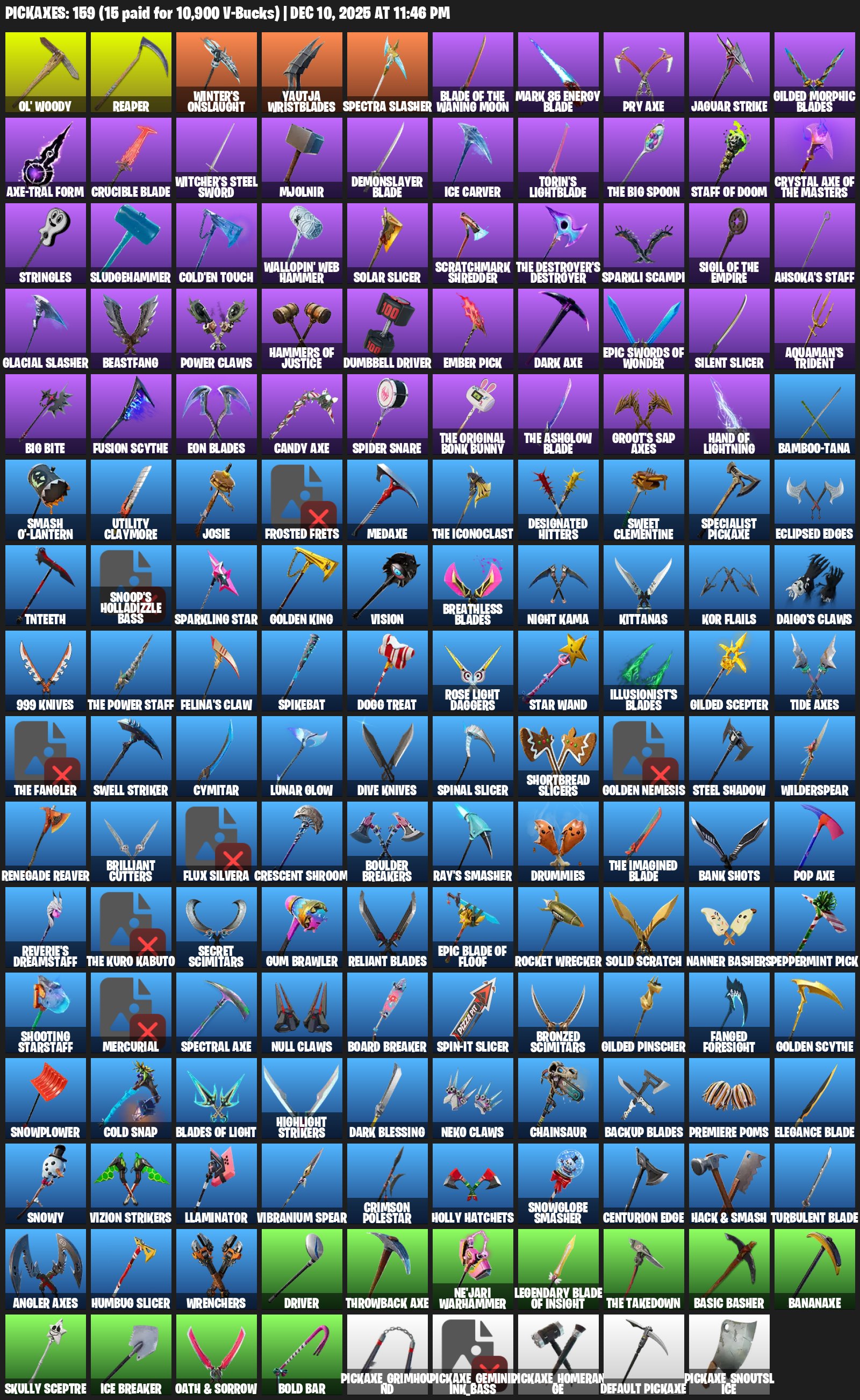 🎨 129 skins | 🌟 Fortnite account