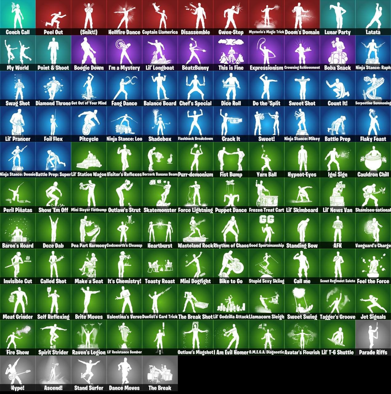 🎨 121 skins | 🌟 Fortnite account