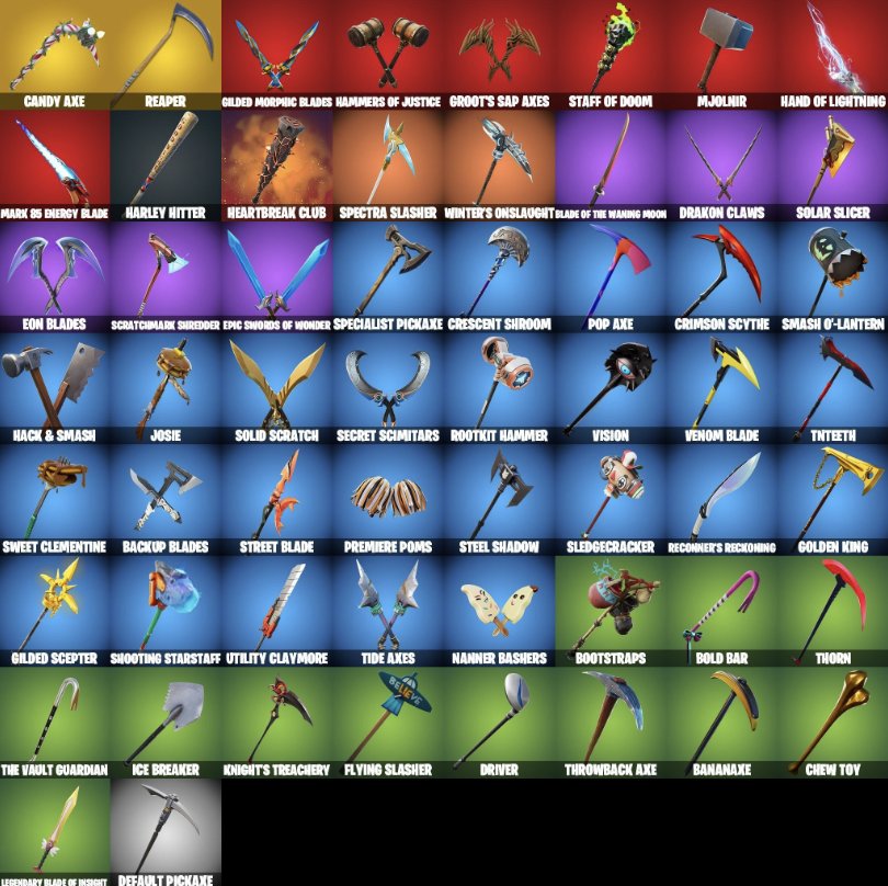 🎨 61 skins | 🌟 Fortnite account