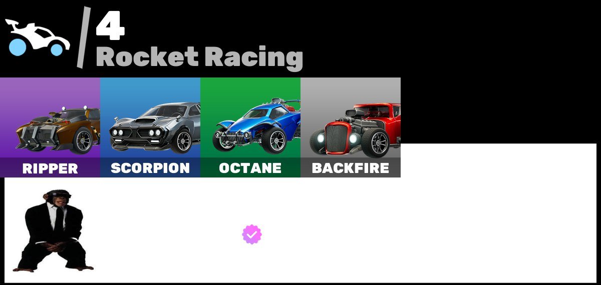 🎨 75 skins | 🌟 Fortnite account