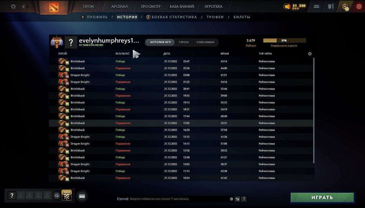 🏅 MMR 5679 | 🕒 180 hours | 🛡 11445