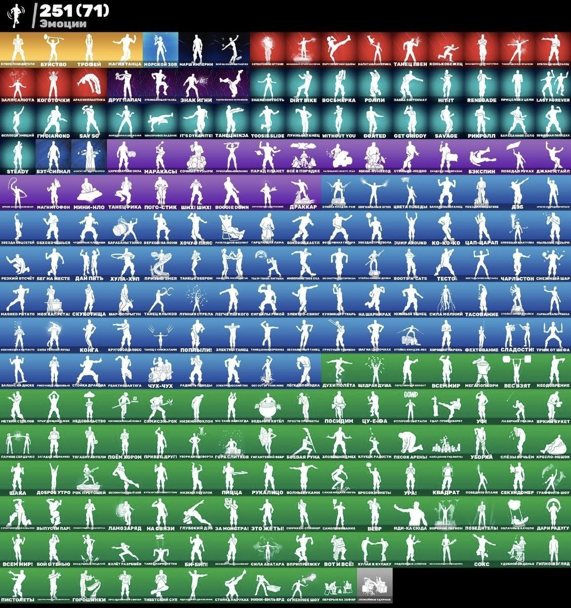 🎨 470 skins | 🌟 Fortnite account